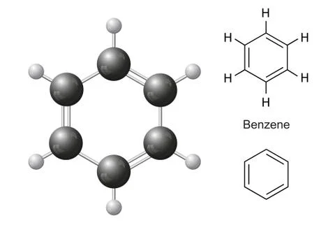 Structural chemical formulas and model of benzene molecule Stock Illustration