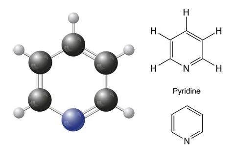 Structural chemical formulas and model of pyridine molecule Illustrazione stock