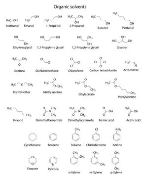 Structural chemical formulas of main organic solvents Stock Illustration