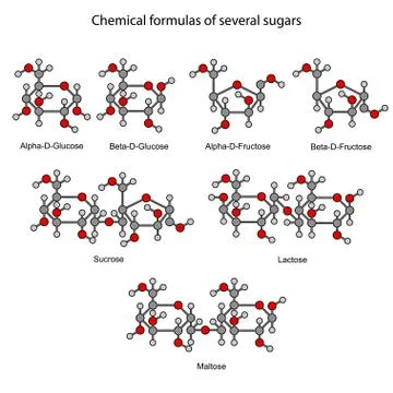 Structural chemical formulas of some sugars Stock Illustration