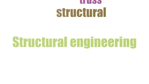 Structural Engineering Animated Colorful Wordcloud Isolated On White Stock Footage 99622621
