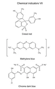 Structural formulas of chemical indicators Ilustración de archivo