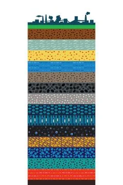 The structure of the earth. Stock Illustration