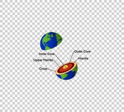 Structure layers of the earth, The structure of the earth's crust Stock Illustration