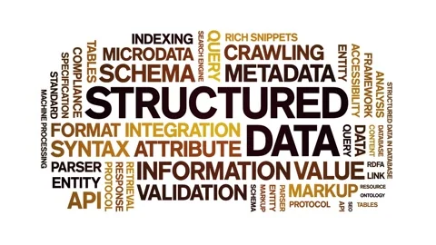 Structured Data animated word cloud,animation kinetic typography seamless loop. Stock Footage 308379659