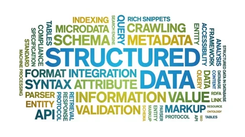 Structured Data animated word cloud,animation kinetic typography seamless loop. Stock Footage 308379741