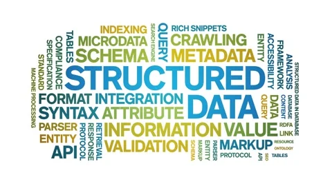 Structured Data animated word cloud,animation kinetic typography seamless loop. Stock Footage 308379825