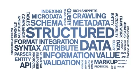 Structured Data animated word cloud,animation kinetic typography seamless loop. Stock Footage 308379941