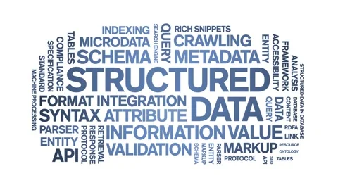 Structured Data animated word cloud,animation kinetic typography seamless loop. Stock Footage 308380099