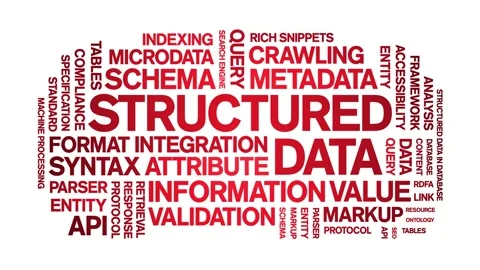 Structured Data animated word cloud,animation kinetic typography seamless loop. Stock Footage 308380282
