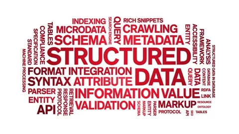 Structured Data animated word cloud,animation kinetic typography seamless loop. Stock Footage 308380461