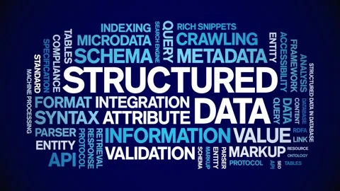 Structured Data animated word cloud,animation kinetic typography seamless loop. Video stock 308382309