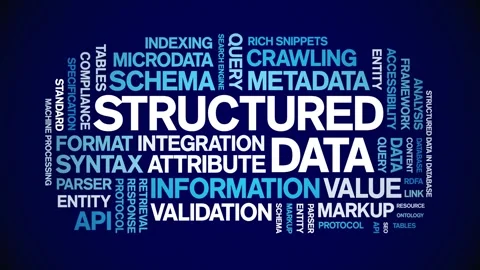 Structured Data animated word cloud,animation kinetic typography seamless loop. Video stock 308384276