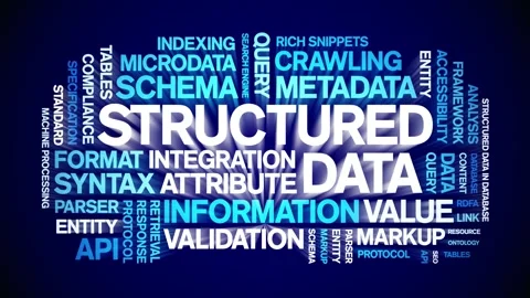 Structured Data animated word cloud,animation kinetic typography seamless loop. Video stock 308384757