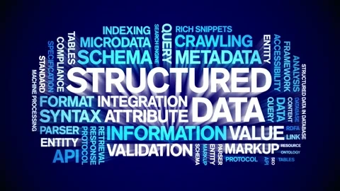 Structured Data animated word cloud,animation kinetic typography seamless loop. Video stock 308385197