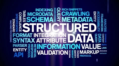 Structured Data animated word cloud,animation kinetic typography seamless loop. Video stock 308385665