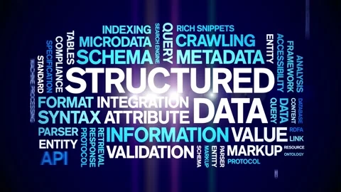 Structured Data animated word cloud,animation kinetic typography seamless loop. Video stock 308386236