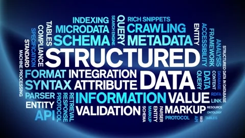 Structured Data animated word cloud,animation kinetic typography seamless loop. Video stock 308386736