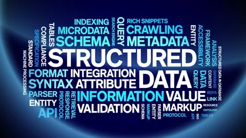 Structured Data animated word cloud,animation kinetic typography seamless loop. Video stock 308387151