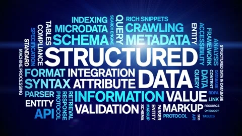 Structured Data animated word cloud,animation kinetic typography seamless loop. Video stock 308387721