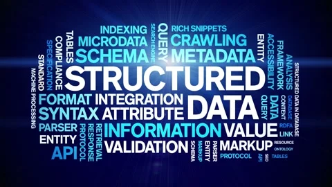 Structured Data animated word cloud,animation kinetic typography seamless loop. Video stock 308388039