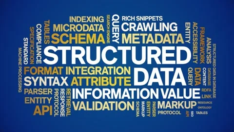 Structured Data animated word cloud,animation kinetic typography seamless loop. Video stock 308420495