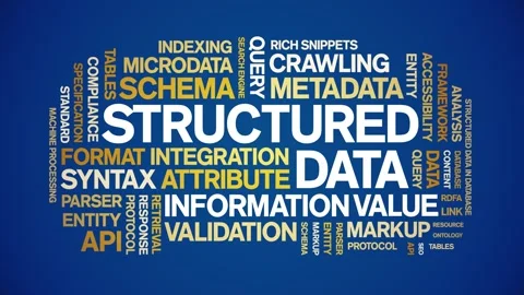 Structured Data animated word cloud,animation kinetic typography seamless loop. Video stock 308420609