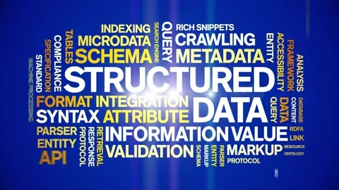 Structured Data animated word cloud,animation kinetic typography seamless loop. Video stock 308420759