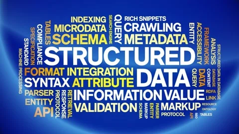 Structured Data animated word cloud,animation kinetic typography seamless loop. Video stock 308420970