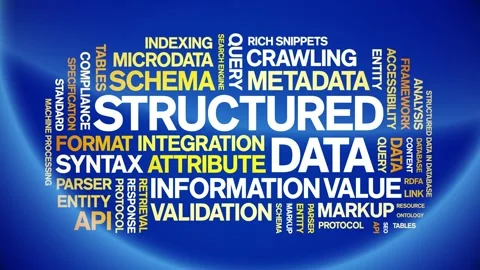 Structured Data animated word cloud,animation kinetic typography seamless loop. Video stock 308421123