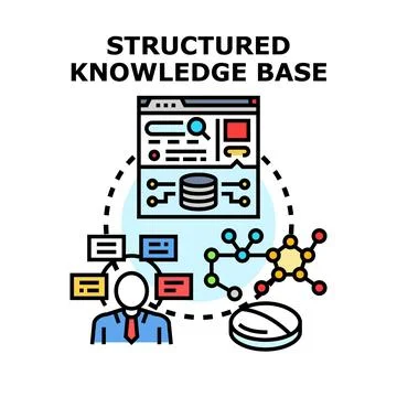 Structured knowledge base creating expert support system Stock Illustration