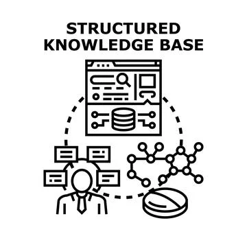 Structured knowledge base creating expert support system 库存插图