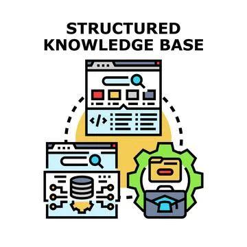 Structured knowledge base system for information organization イラスト素材