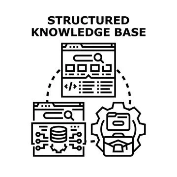 Structured knowledge base system for information organization Stock Illustration