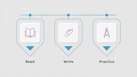 Structured learning methodology line icons infographic animation Stock Footage 340282447