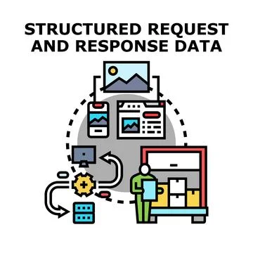 Structured request and response data flow organizing information Ilustração Stock