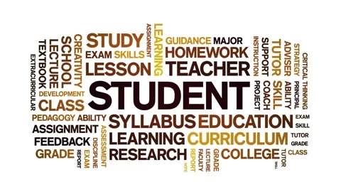 Student animated word cloud,animation tag kinetic typography seamless loop. Stock-Footage 322178602