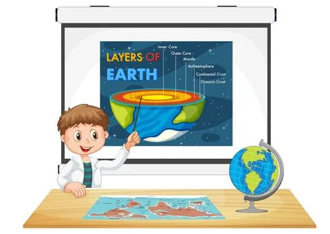 Student boy explaining layers of earth Stock Illustration