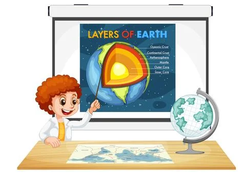 Student boy explaining layers of earth Stock Illustration