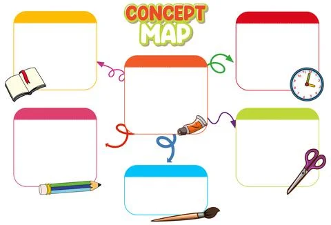 Student Concept Map Template for Visual Learning 스톡 일러스트