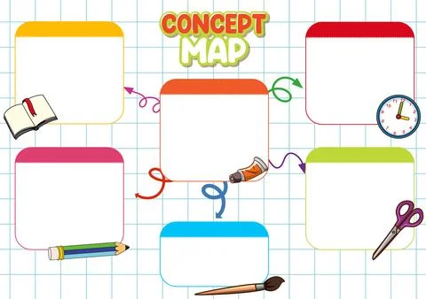Student Concept Map Template for Visual Learning 库存插图