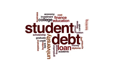 Student debt animated word cloud, text design animation. 動画素材 72167290