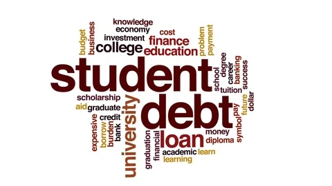 Student debt animated word cloud, text design animation. Stock Footage 72418064