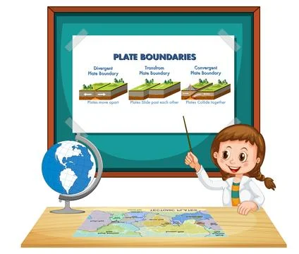 Student explaining plate boundaries Stock Illustration