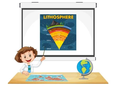 Student girl explaining lithosphere Stock Illustration