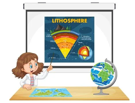 Student girl explaining lithosphere Stock Illustration
