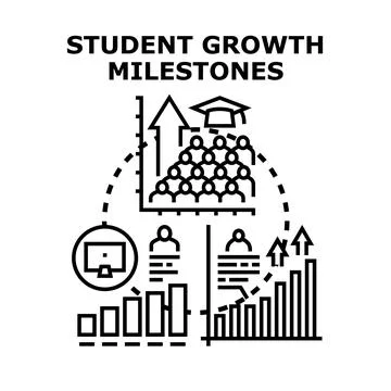 Student growth milestones tracking development progression 库存插图