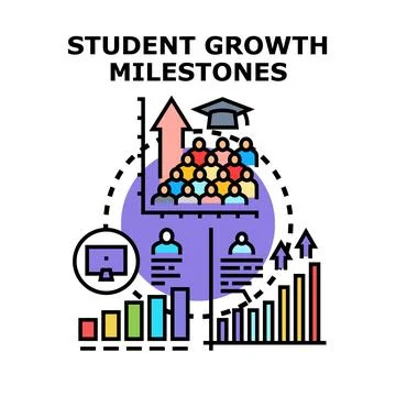 Student growth milestones tracking development progression Stock Illustration
