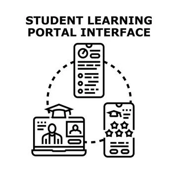 Student learning portal interface connecting online education devices イラスト素材