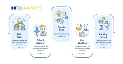 Student services rectangle infographic vector Illustrazione stock